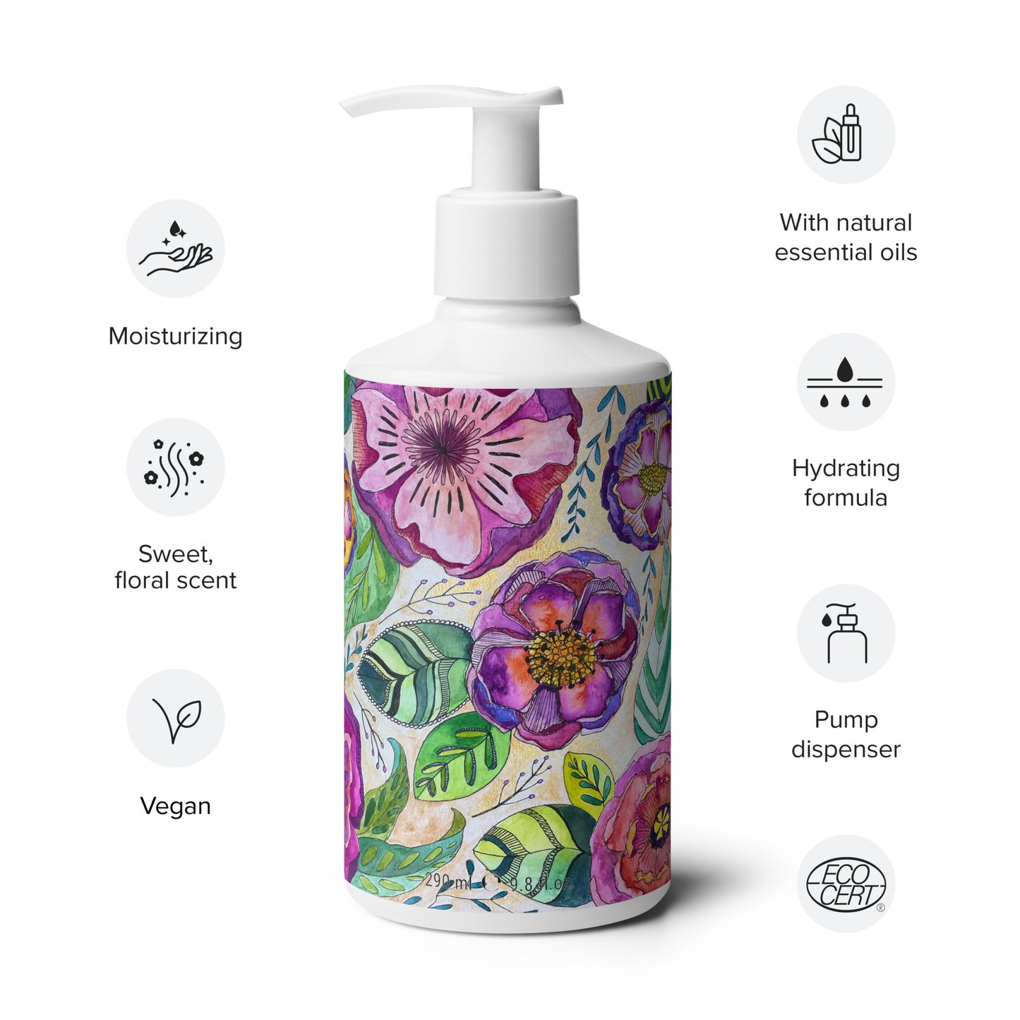 I hope your day blossoms! Floral hand & body lotion